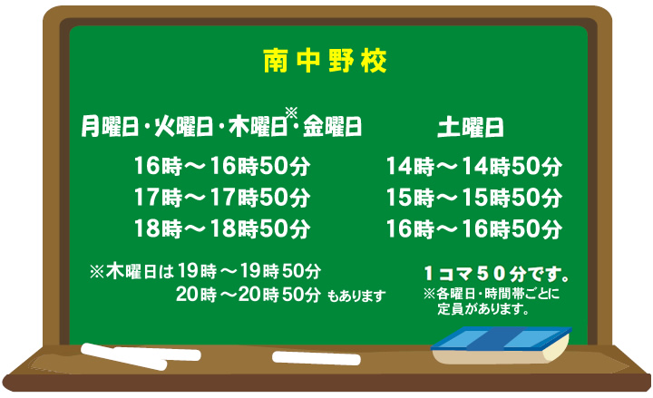南中野校 月曜日・火曜日・木曜日・金曜日 16時～16時50分 17時～17時50分 18時～18時50分 木曜日は19時～19時50分 20時～20時50分もあります 土曜日 14時～14時50分 15時～15時50分 16時～16時50分 1コマ50分です ※各曜日・時間帯ごとに定員があります